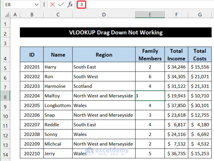 Eliminate Empty Cells from Data Table to fix VLOOKUP Drag Down Not Working