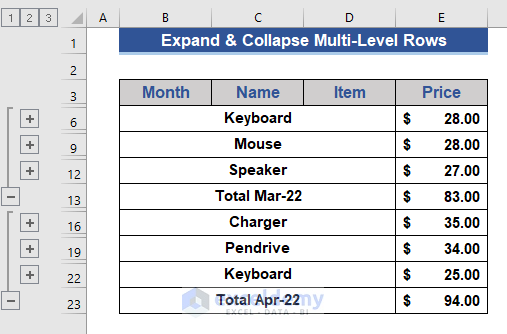 Expand and Collapse Multi-Level Rows in Excel