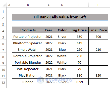 Fill Blank Cells in Excel with Value From Left