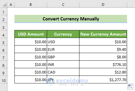 Currency Converted in Excel