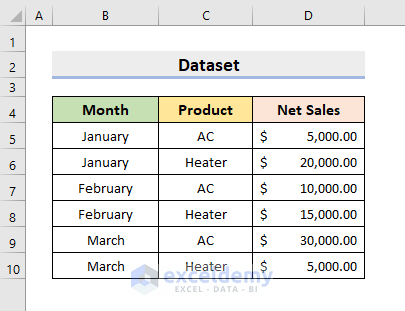 Generate Reports from Excel Data