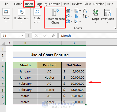Insert Chart to Generate Reports from Excel Data