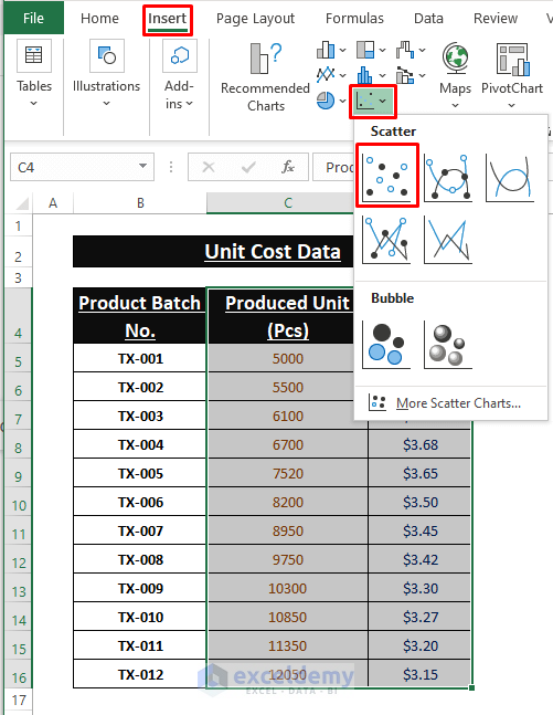 Chart-Do Simple Linear Regression in Excel