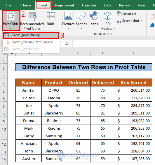 pivot table difference between two rows