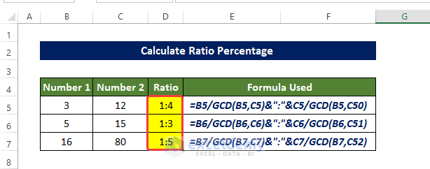 Using GCD Function to Calculate Ratio Percentage in Excel 