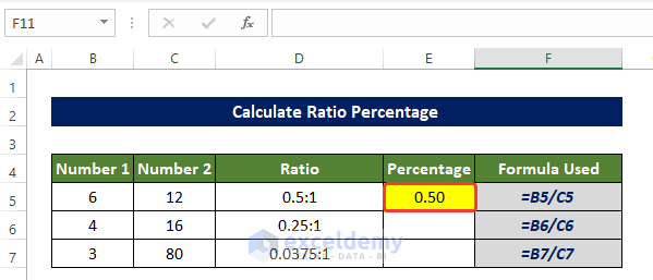 Applying Simple Division Method to Calculate Ratio Percentage in Excel 