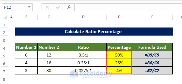 Applying Simple Division Method to Calculate Ratio Percentage in Excel 