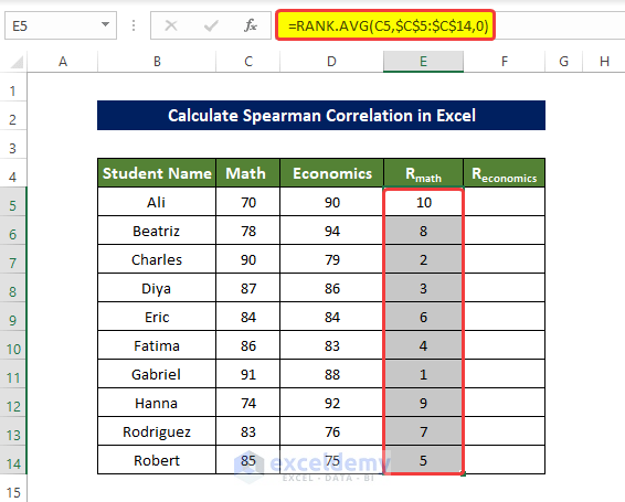Calculate Spearman Correlation in Excel using Traditional Equation