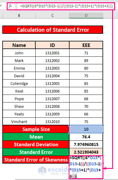 Calculate Standard Error of Skewness in Excel
