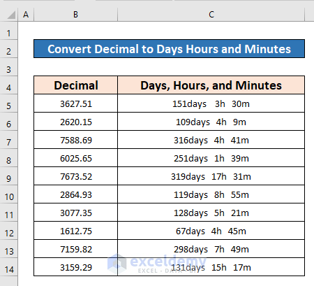 convert decimal to days hours and minutes in excel