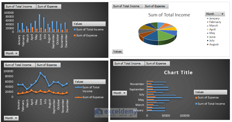 Create Income and Expense Report 