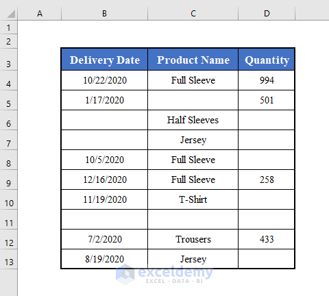 Data Set to Fill Blank Cells with Value Above in Excel VBA