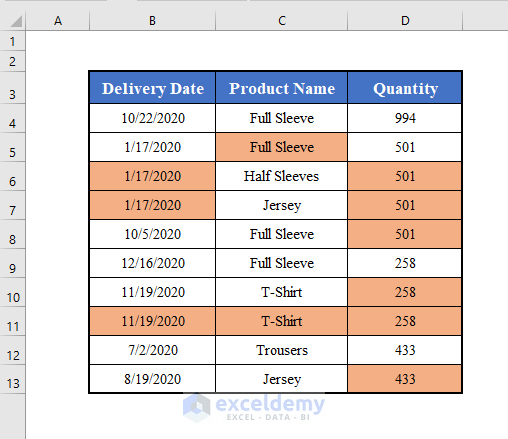 Output to Fill Blank Cells with Value Above in Excel VBA