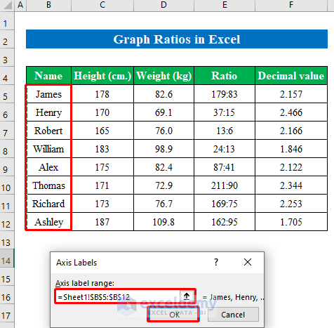 Convert Ratios to Decimal Values to Graph Ratios in Excel
