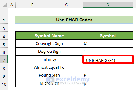 Use UNICHAR Function to Insert Symbol in Excel