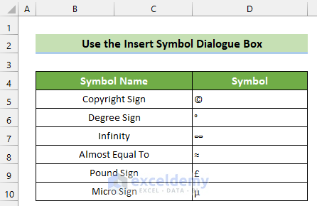 Insert All Symbols in Excel