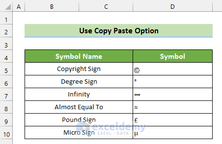 Insert Symbol in Excel Using Copy-Paste Option