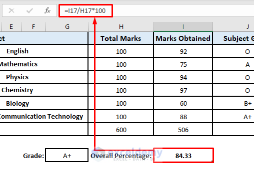 Calculate Overall Percentage of a Report Card