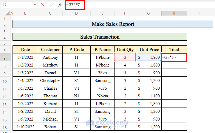 Calculate Total Sales of the Day