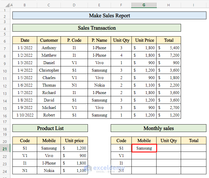 Calculate Monthly Sales of a Single Product in Excel