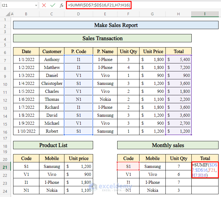 Calculate Total Sales to Complete the Sales Report