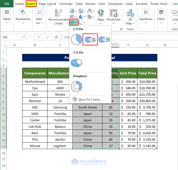 Simple MIS Report prepared in Excel