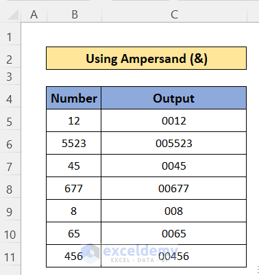 Using Ampersand (&) Symbol