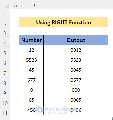 Using RIGHT Function