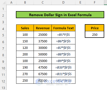 How to Remove Dollar Sign in Excel Formula