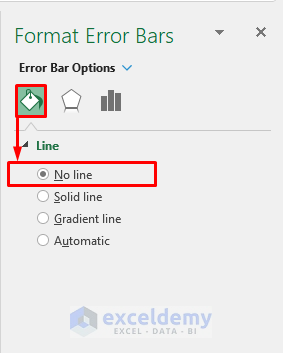 Format Error Bars in Excel to Erase Horizontal Error Bars