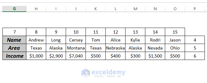 How to Reverse Transpose in Excel by INDIRECT FUNCTION