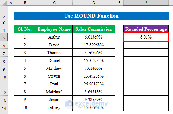Use ROUND Function to Round Percentages