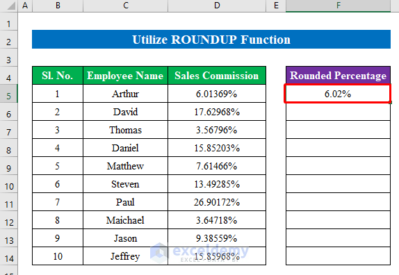 Utilize ROUNDUP Function to Round Percentages in Excel