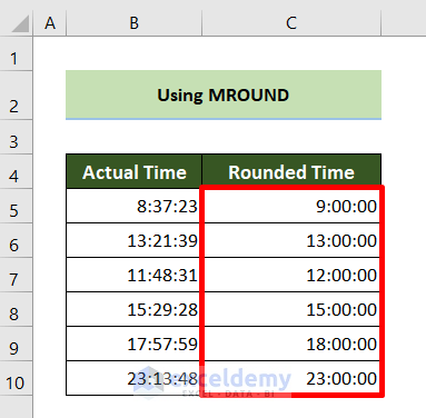 Use the MROUND Function to Round Time in Excel