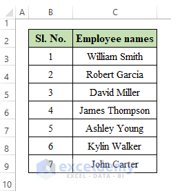 1. Combine LEN, SEARCH, LEFT, and RIGHT Functions to Separate First and Last Name with Space