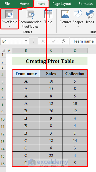 Create Pivot Table to Subtract Two Columns in Excel