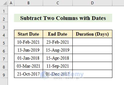 Subtract Two Columns with Dates in Excel