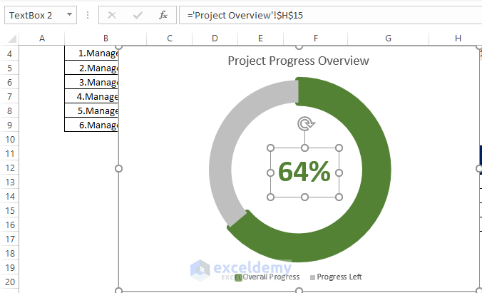 Generate dashboard to Track Multiple Projects in Excel