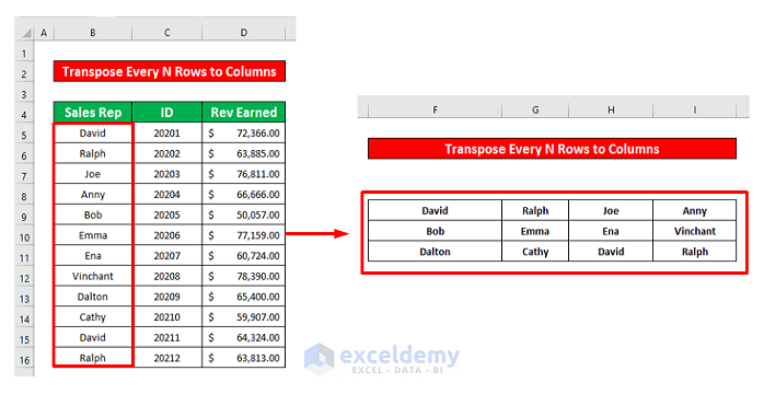 transpose every n rows to columns in excel