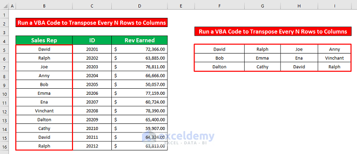 Run a VBA Code to Transpose Every n Rows to Columns in Excel