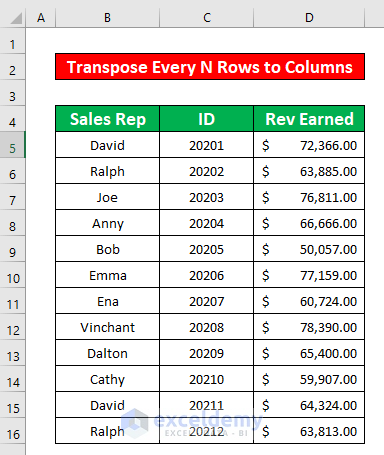 Apply INDEX Function to Transpose Every n Rows to Columns in Excel