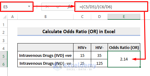 Calculate Odds Ratio in Excel