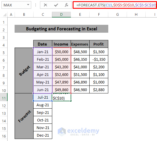 Do Budgeting and Forecasting in Excel