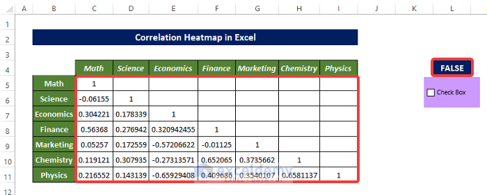 That is how you can make a dynamic heatmap with a correlation dataset in Excel