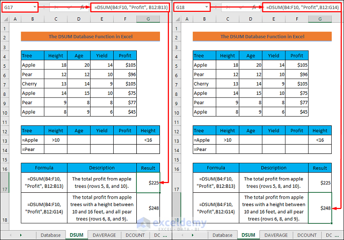 How to Use the DAVERAGE Database Functions in Excel