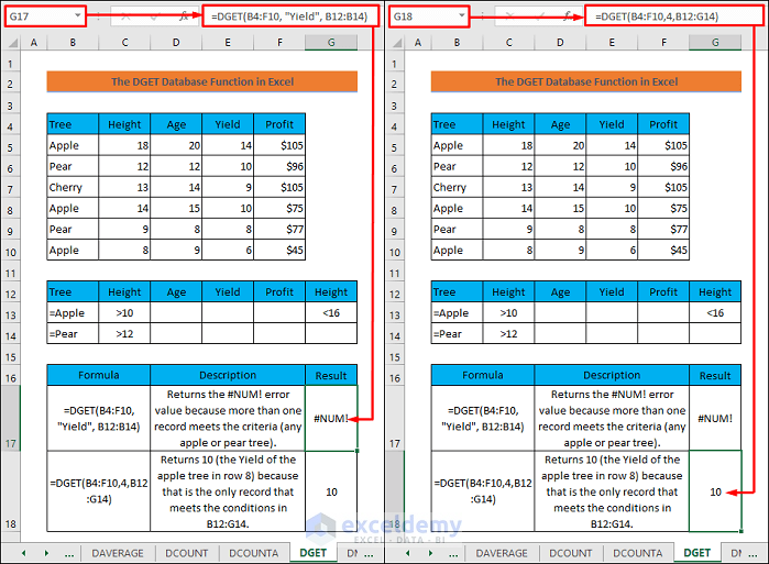 How to Use the DMAX Database Functions in Excel