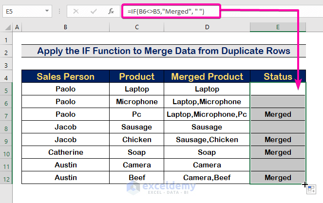 Handy Approaches to Merge Data from Duplicate Rows Based on Unique Column in Excel