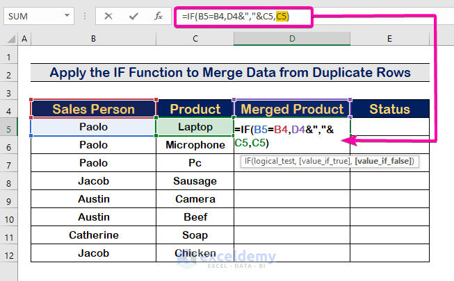 Handy Approaches to Merge Data from Duplicate Rows Based on Unique Column in Excel