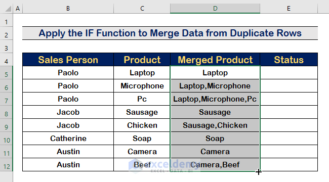 Handy Approaches to Merge Data from Duplicate Rows Based on Unique Column in Excel