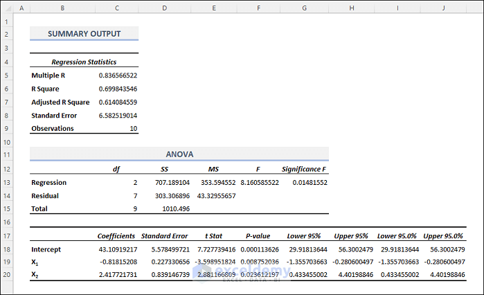 Multiple Linear Regression on Data Sets in Excel